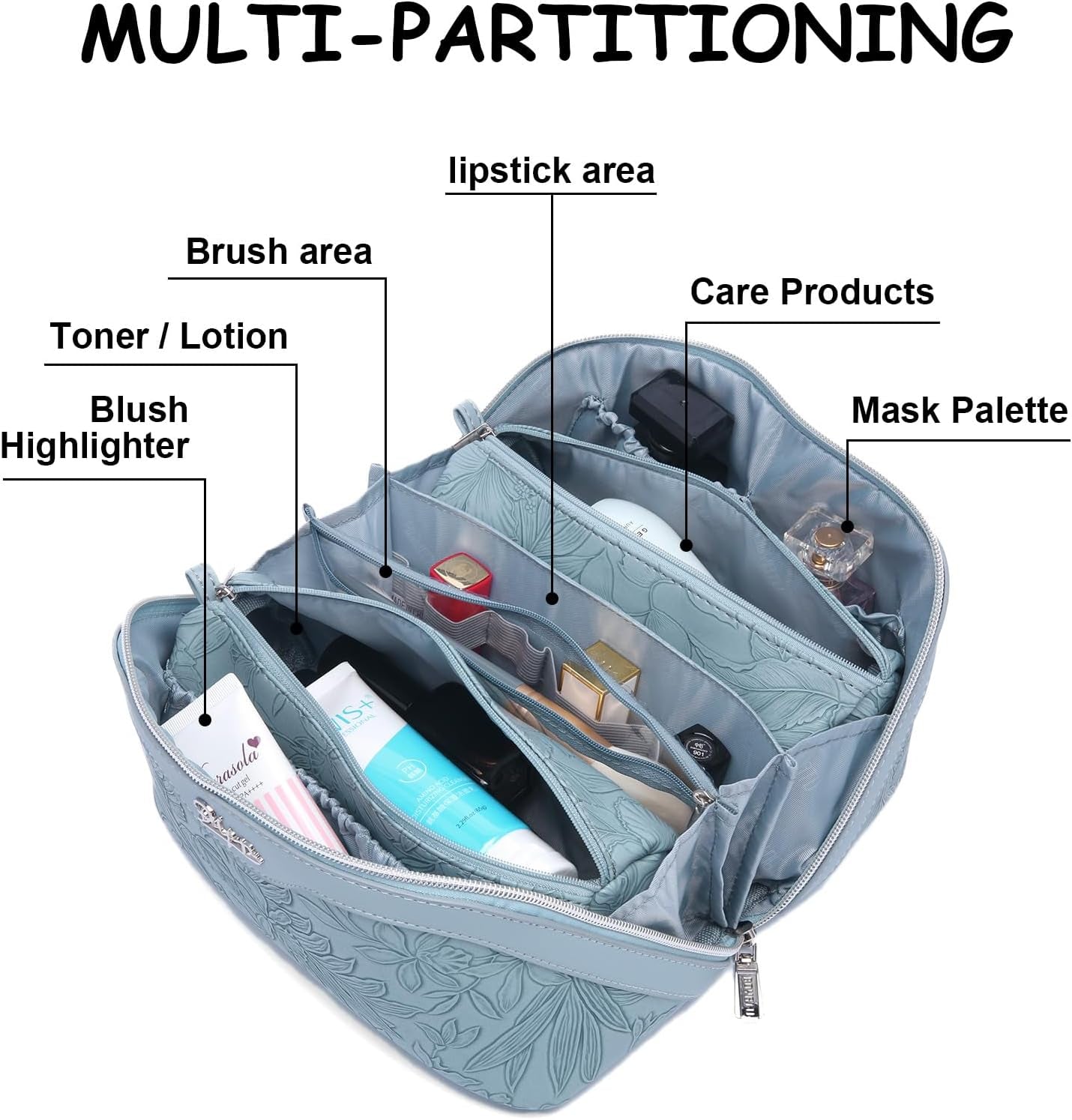 BOYATU Travel Makeup Bags Cosmetic Organizer Bag: 3-Set Large Capacity Make up Bag - PU Leather Toiletry Bags for Women - Wide Open Portable Pouch with Divider & Handle (01-Light Blue)